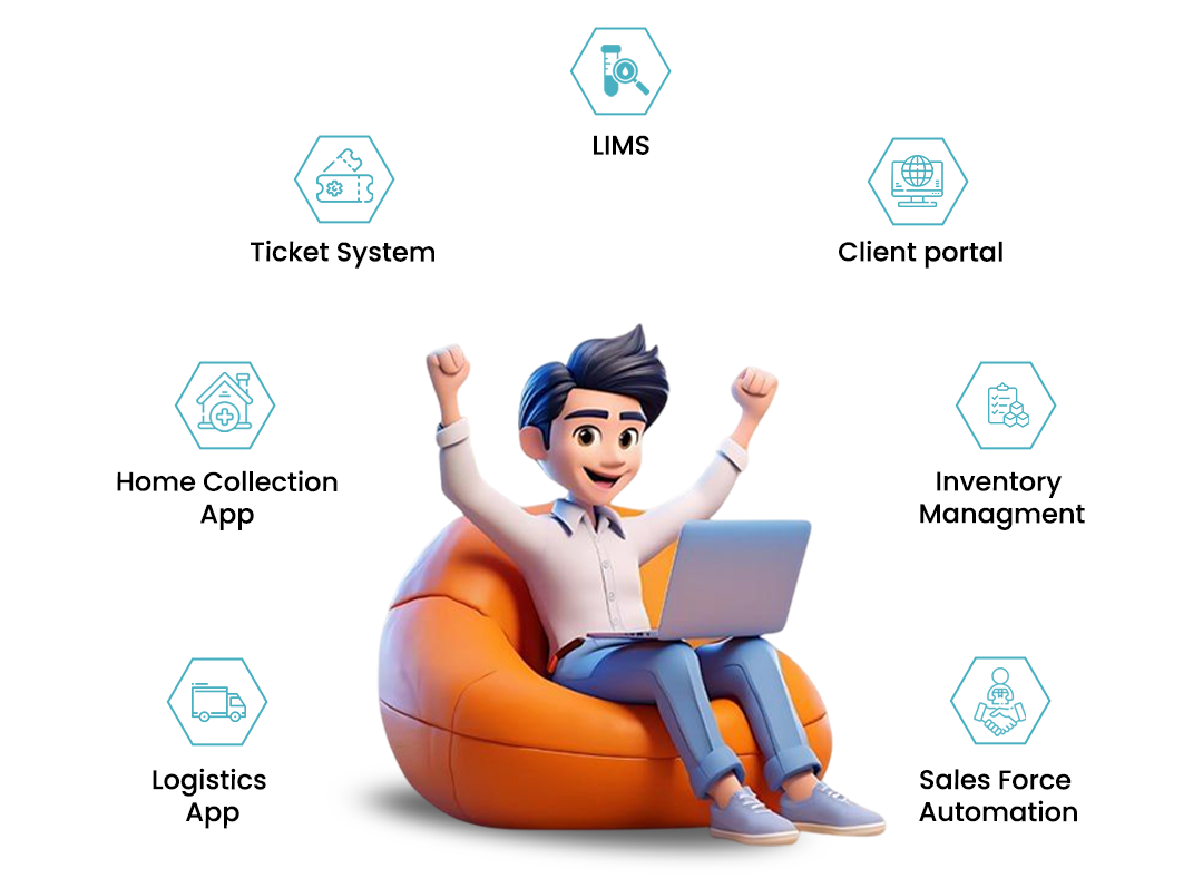 https://alltrak.co/img/lapimg.png